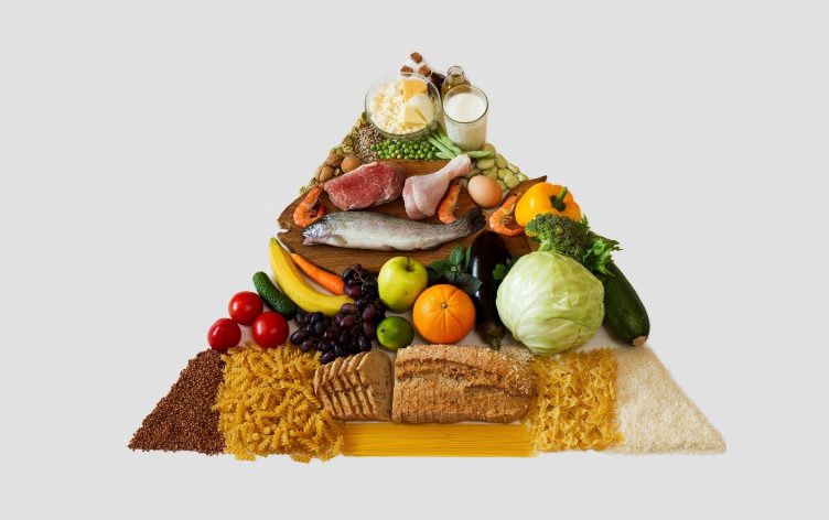 食物金字塔到底发生了什么?