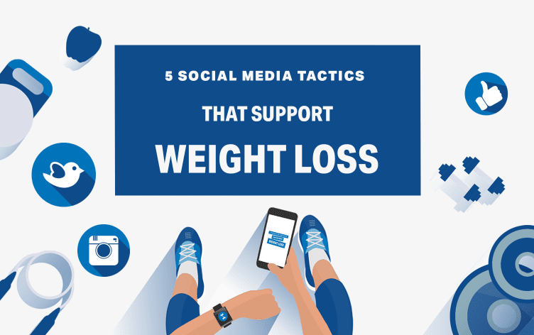 社交媒体如何帮助减肥目标