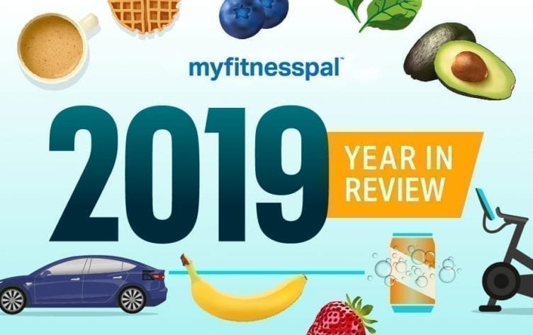 2019年MyFitnesspal年度审查
