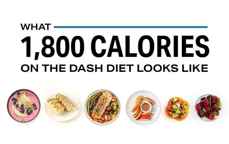 1800卡路里看起来像什么(DASH饮食)