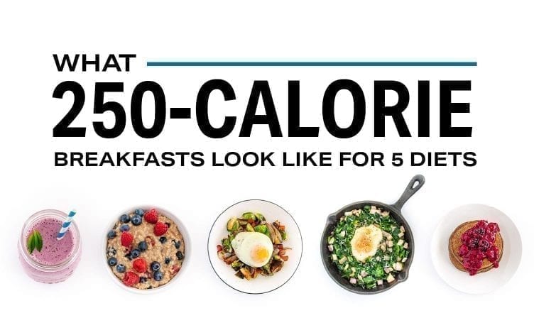 500次卡路里的早餐看起来像5次饮食