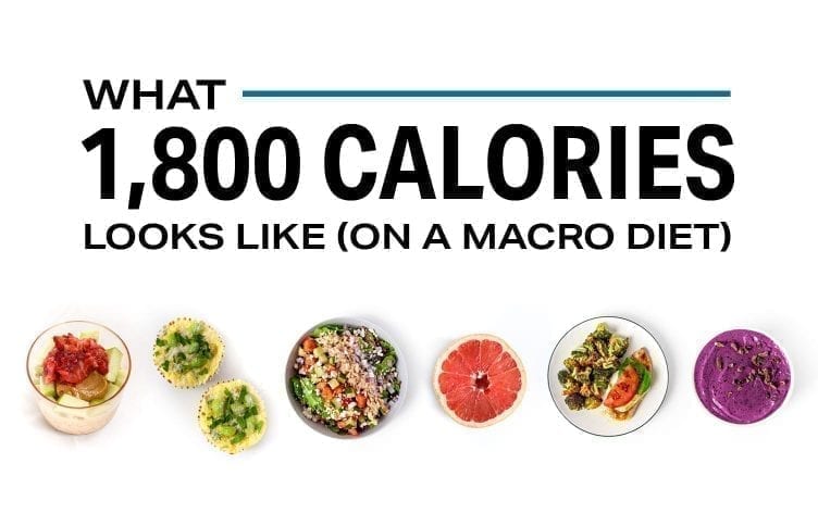 宏观饮食中1800卡路里是什么样子