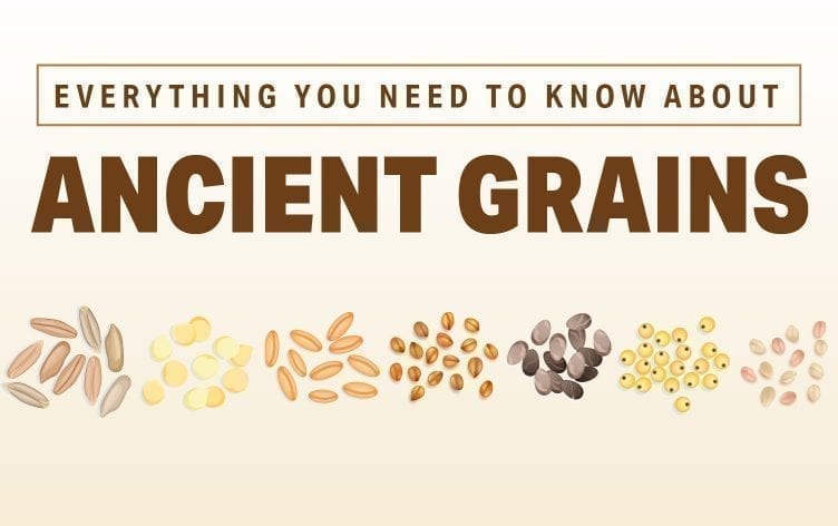 您需要了解的有关古代谷物的一切