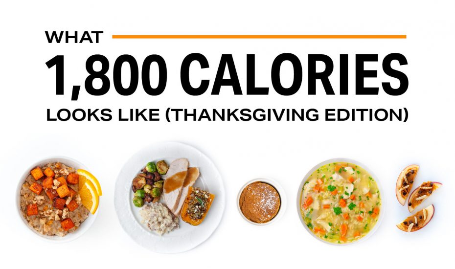 感恩节那天有1,800卡路里的热量