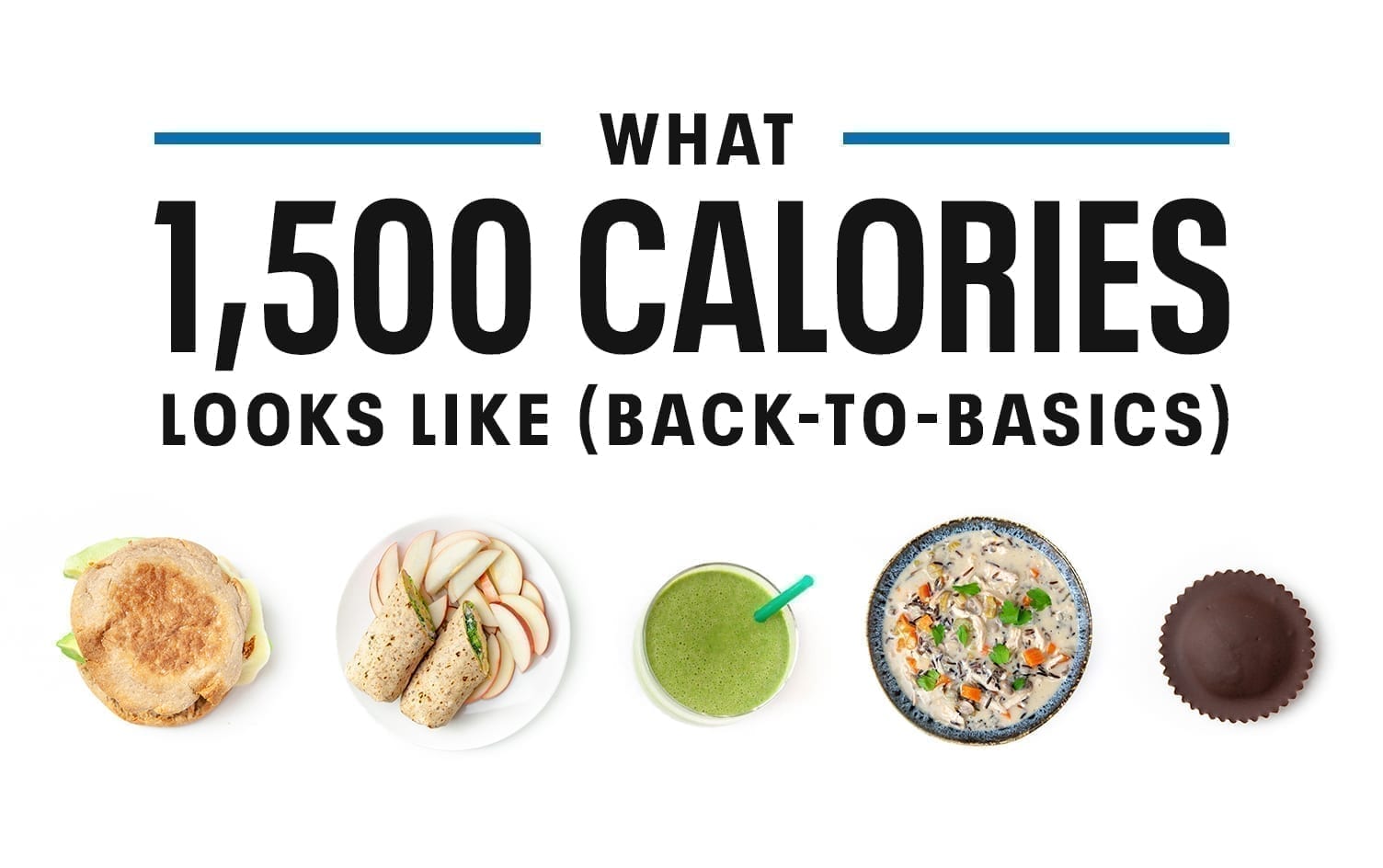 What 1,500 Calories Looks Like (Back-to-Basics)