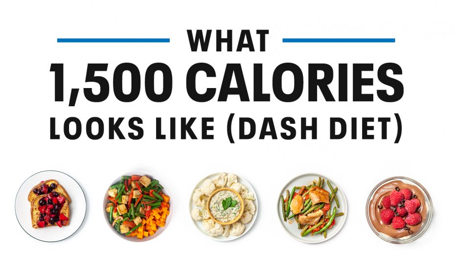 1500卡路里看起来像什么(DASH饮食)