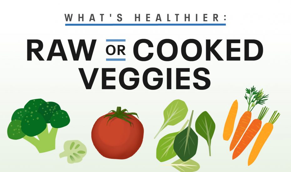 生蔬菜和熟蔬菜，哪个更健康?