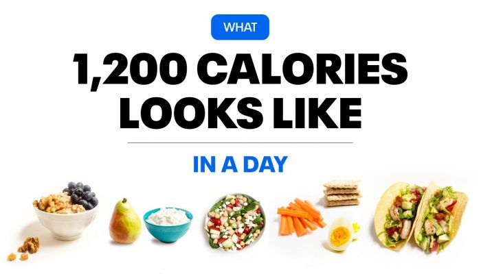 1200卡路里的饮食是什么样子的